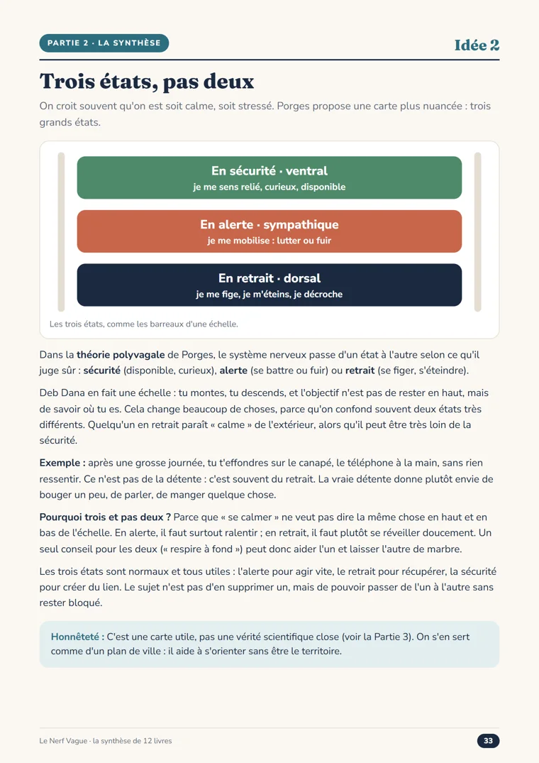Page « Trois états, pas deux » du Nerf Vague : une échelle pour repérer où tu en es