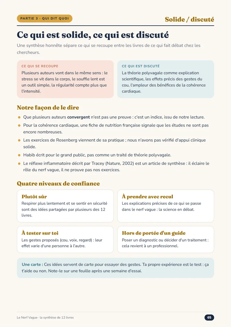 Page « Ce qui est solide, ce qui est discuté » du Nerf Vague